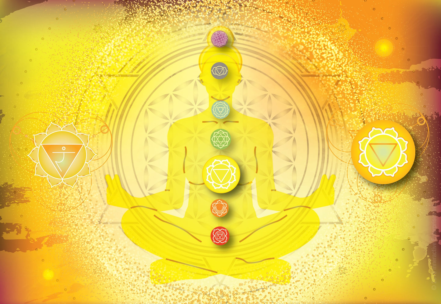 Clearing Energetic Armor In Your Core Star Chakra