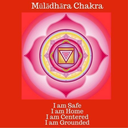 Releasing Vows & Oaths Of Poverty, Lack, & Scarcity (Root Chakra) MP3